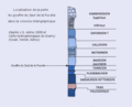 Vignette pour la version du 4 mars 2015 à 22:03