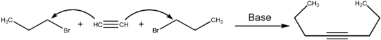 Synthesis of 4-octyne