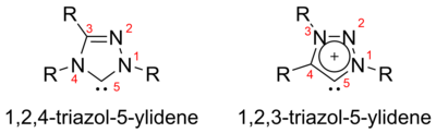 Triazol-5-ylidene isomers. Triazol-5-ylidenes.png