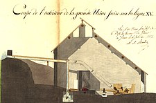Trompa d'aigua, fogó i martinet de la farga S.Anna, 1813-1814