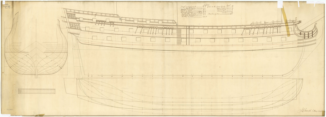 HMS Culloden (1747)