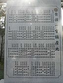List of ichinomiya at Tamura Shrine which was the ichinomiya of Sanuki Province