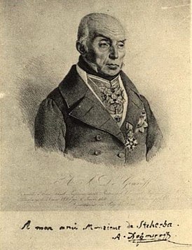 Professori Degurov, noin 1830-luku