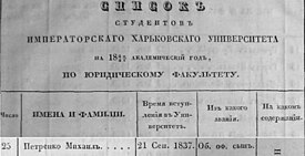 Список студентов, в котором указан Михаил Петренко