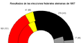 1957 federal german result Español.png