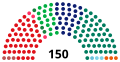 Vignette pour la version du 29 avril 2021 à 18:24