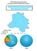 Thumbnail for 1984 Indian general election in Delhi