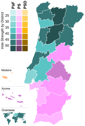 Social Democratic Party (Portugal) - Wikipedia