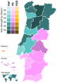 Results by district for the 2015 Portuguese legislative election.