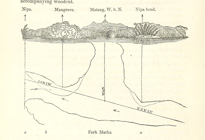 File:28 of 'Appendix No. 2. General Observations on the Coasts of Borneo, the Sulu and Mindoro Seas (by Sir E. Belcher); with sailing directions for Palawan Passage and Island (by W. T. Bate)' (11237077305).jpg