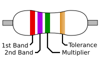 File:4-Band Resistor.svg