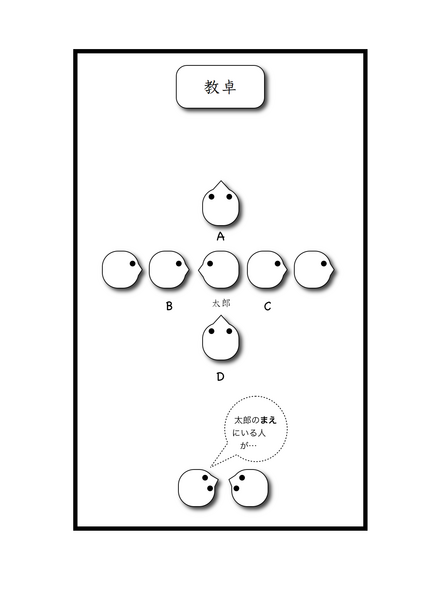 File:Ambiguity of MAE in japanese.png