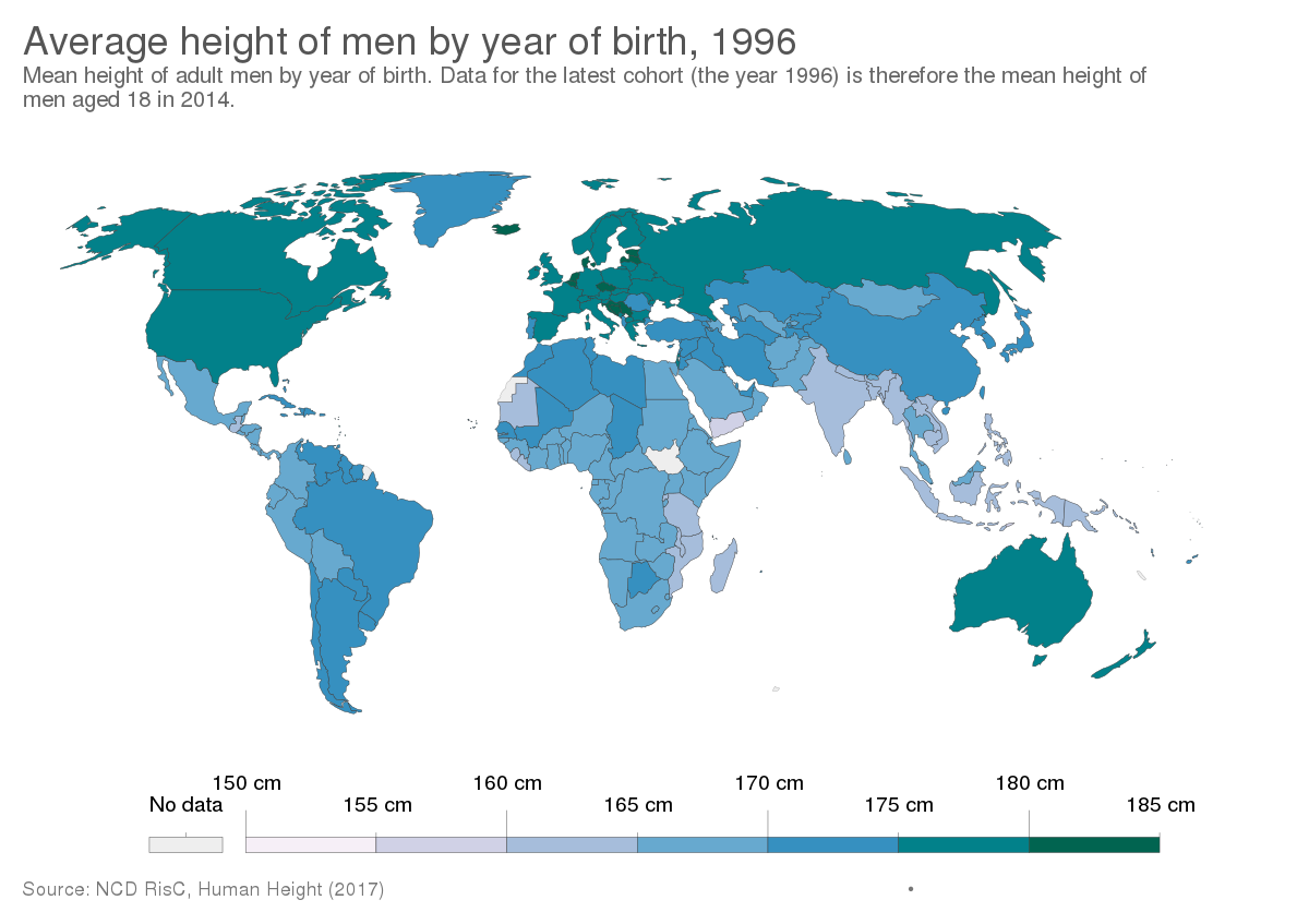 Average height of men by year of birth - Our World in Data