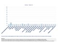 Миниатюра для версии от 15:00, 10 мая 2024