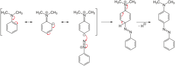 Radical formation of the AIBN