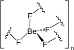 Vorschaubild für Berylliumfluorid