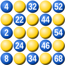 The first season Bonus Lingo board. BonuslingoS1.svg