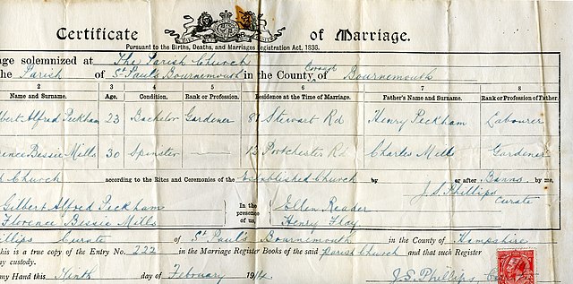 For certificate site marriage Kansas Department