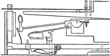 Cristoforis Stoßmechanik von 1720