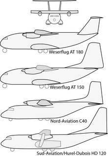 Schematische Darstellung der im Vorfeld untersuchten Konzepte