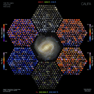 A composite of panels depicting maps of some of the properties of galaxies obtained from CALIFA data. CALIFA HexDR2 mandala.png