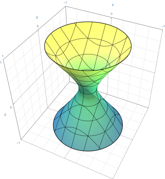 File:Circular Hyperboloid Of One Sheet Quadric.png