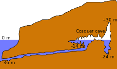 Cosquer Cave