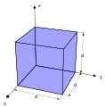 Cubic volume.svg