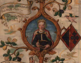 D. Beatriz Pereira de Alvim (1380-1412) - Genealogia de D. Manuel Pereira, 3.º conde da Feira (1534).png