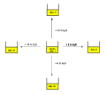 Vorschaubild der Version vom 16:15, 29. Jul. 2012