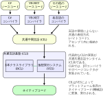 新しいSVG画像