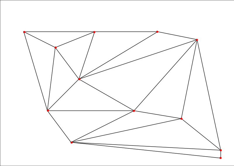 File:Dis intro 2 mesh di triangoli.svg