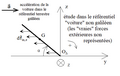 Fermeture d'une portière de voiture lors d'un démarrage - bis.png