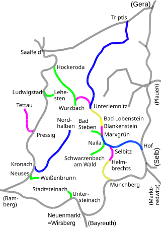 <span class="mw-page-title-main">Münchberg–Selbitz railway</span>