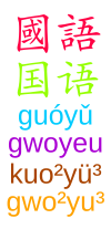 National language (國語/国语; Guóyǔ) written in Traditional and Simplified Chinese characters, followed by various romanizations.