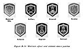 Soviet uniforms and insignia (US Dep of Army 1975)