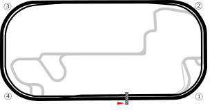 Speedway/Oval (1909-present)