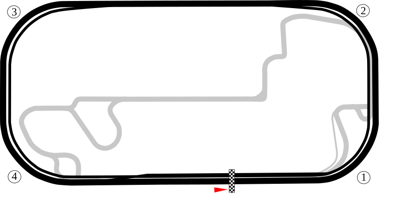 Indianapolis Motor Speedway