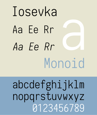 File:Iosevka sample.svg