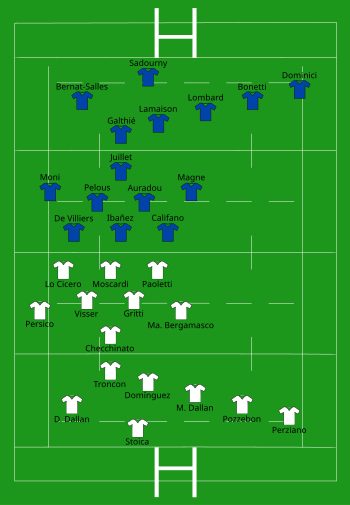 Italy vs France 2001-03-03.svg