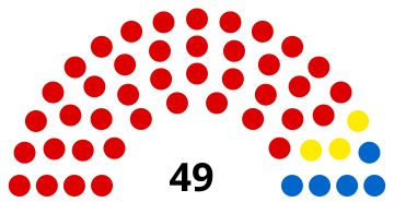 Byråd i Ivry-sur-Seine 2020.svg