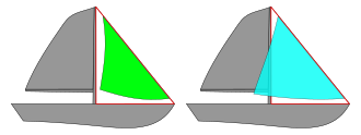 A jib, left, compared to a genoa, right. The foretriangle is outlined in red. Jib vs genoa.svg