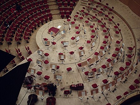 Koelnerphilharmonie