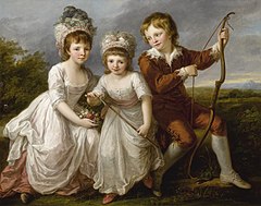Lady Georgiana Spencer, Henrietta Spencer a George Althorp (1766)