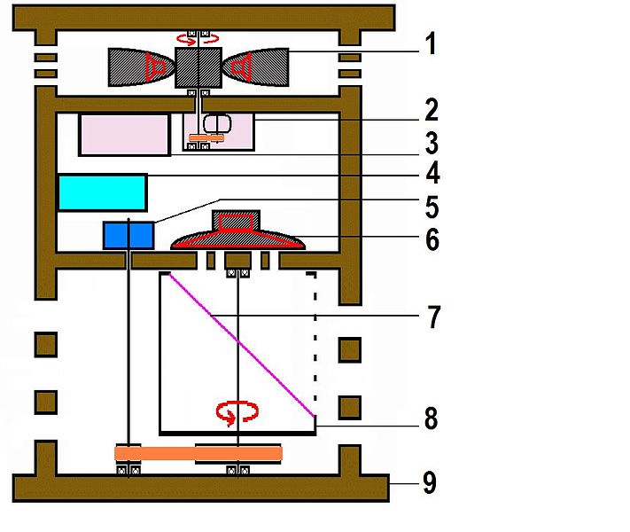 File:Lesliebox3.jpg