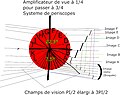 Vignette pour la version du 6 octobre 2023 à 10:02