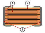 Neue Vektorgrafik