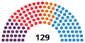 Vignette pour la version du 16 mai 2024 à 12:03