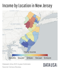 Image 1A heat map showing median income distribution by county in New Jersey (from New Jersey)