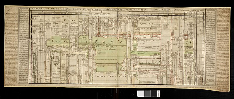 File:Mappemonde historique ou carte chronologique, géographique et généalogique des états et empires du monde.jpg